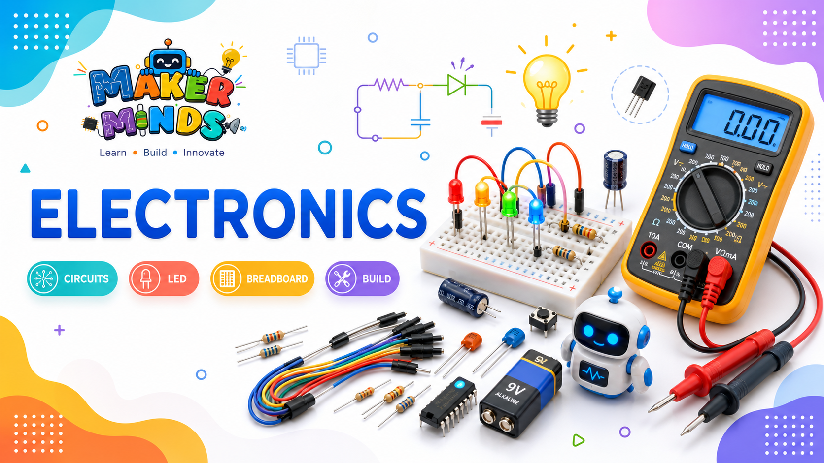 Electronics banner
